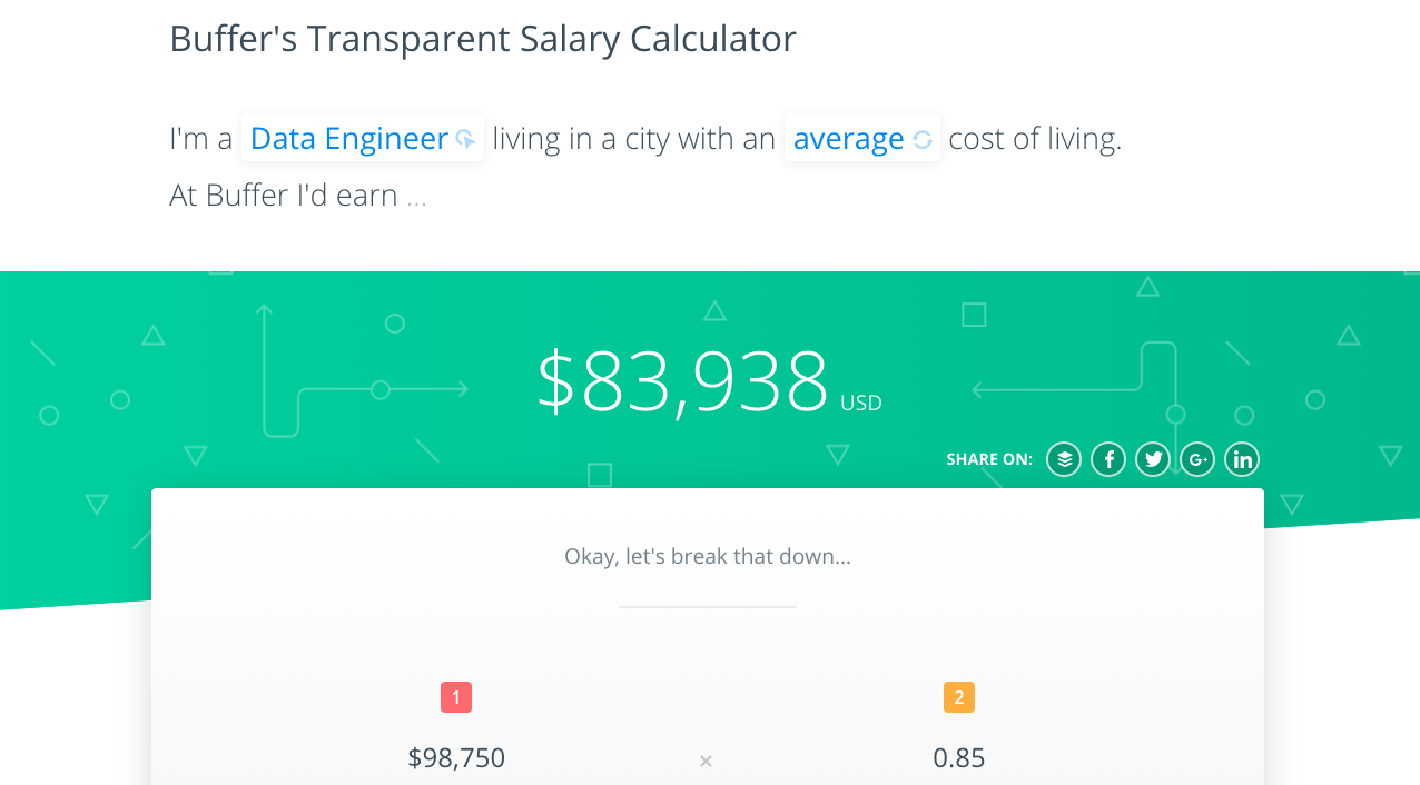Buffer's transparent salary calculator showing $83,938 for a data engineer